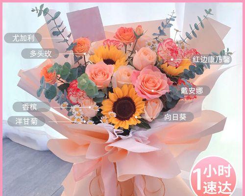 四种适合毕业送的鲜花（毕业送花该如何选择）