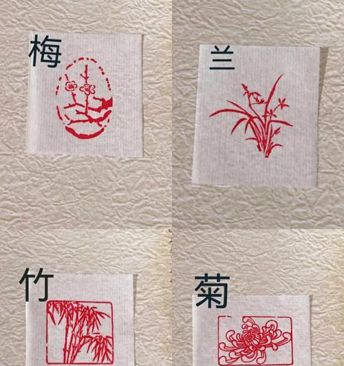 梅兰竹菊的象征意义分别是什么？如何在家居装饰中体现？