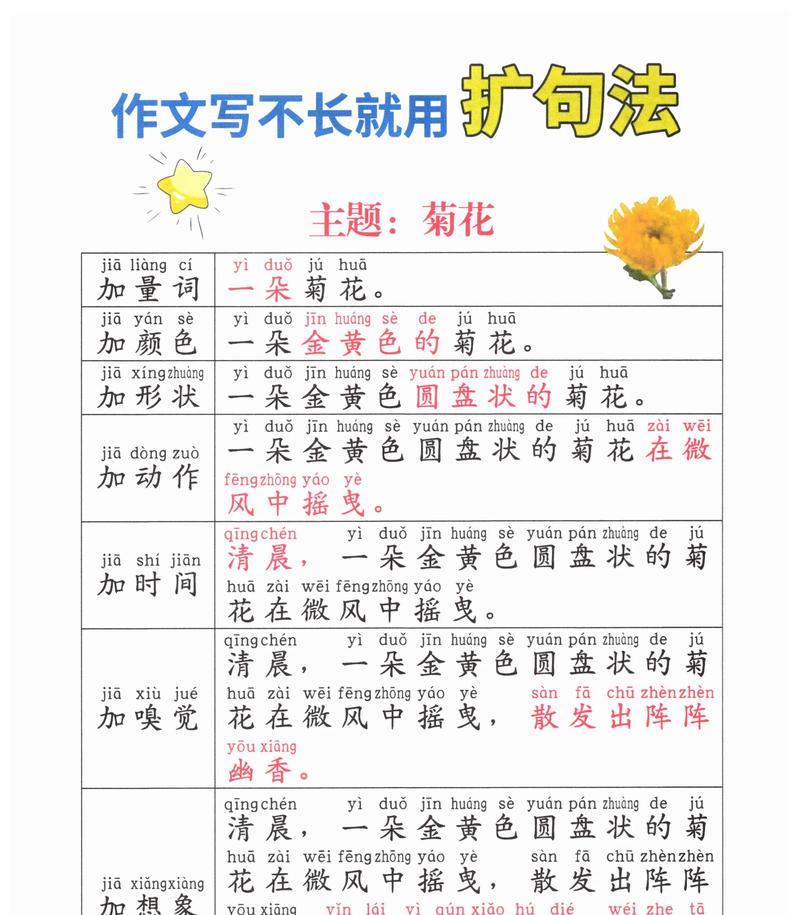 菊花作文结尾50字以上怎么写呀三年级