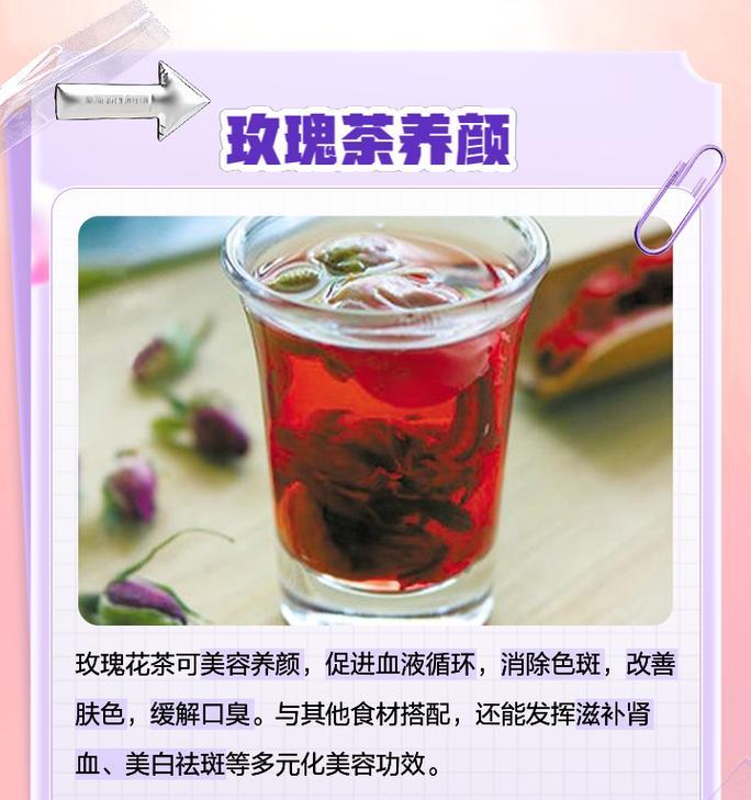 分享几款玫瑰花的组合喝法