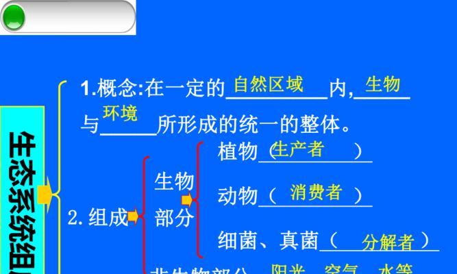 植物盆栽是否构成生态系统？它们的生态作用是什么？