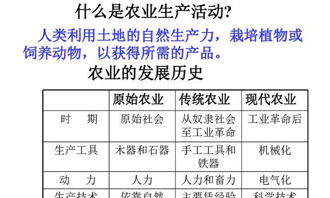 植物生产特征有哪些？如何识别？