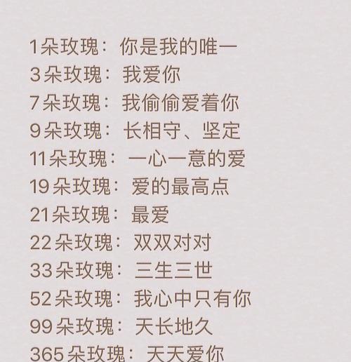 哪些花的花语差异最大？