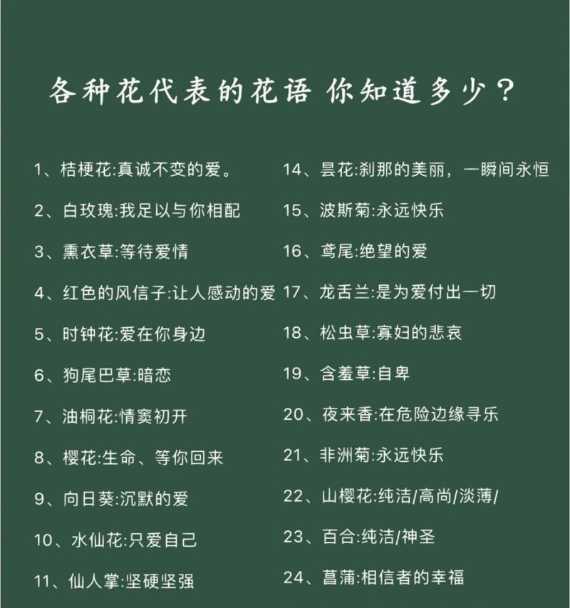 哪些花的花语差异最大？