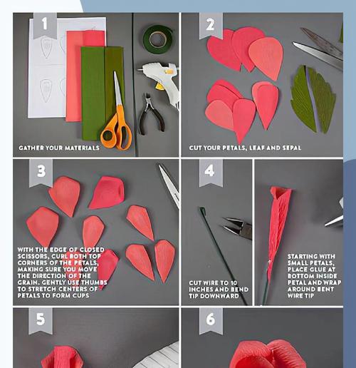 立体玫瑰双面贺卡如何制作？制作过程中有哪些技巧？