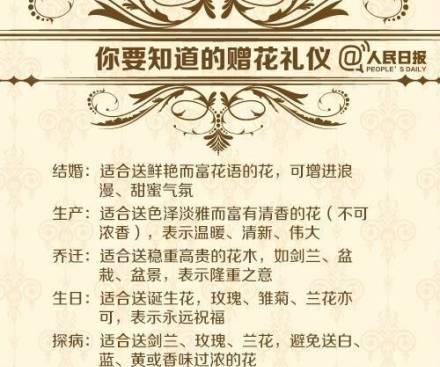 为什么有些花没有特定的花语？