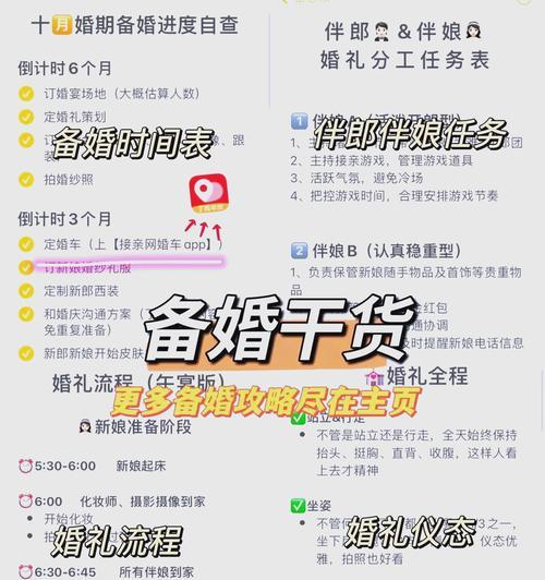 新娘梳头花语是什么？它在婚礼中象征着什么？
