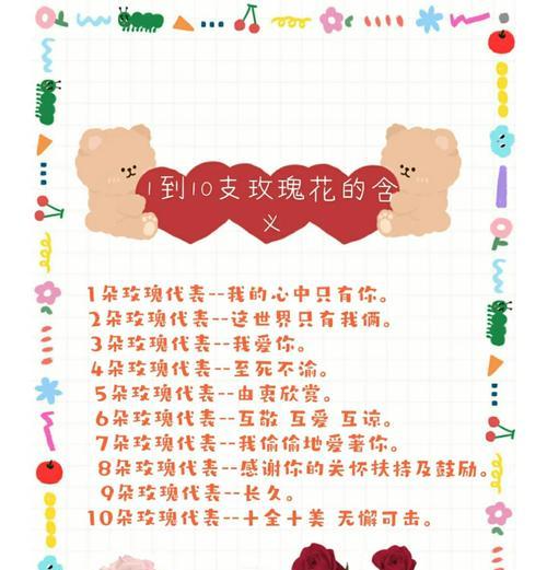 玫瑰花语有哪些新的变化？