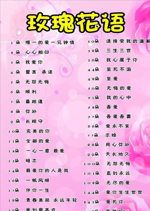 如何用词语形容花语？花语通常有哪些形容词？