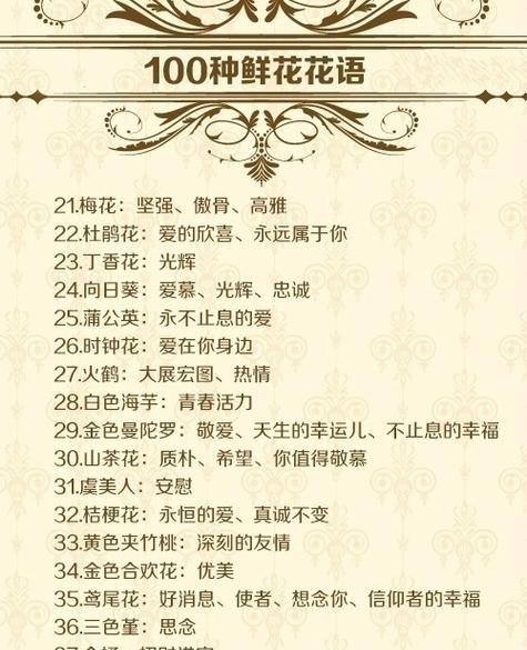 祝福对象的花语是什么？花语中包含的祝福有哪些？