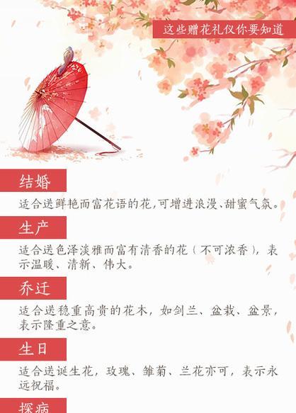 花语蝶代表了哪些情感？