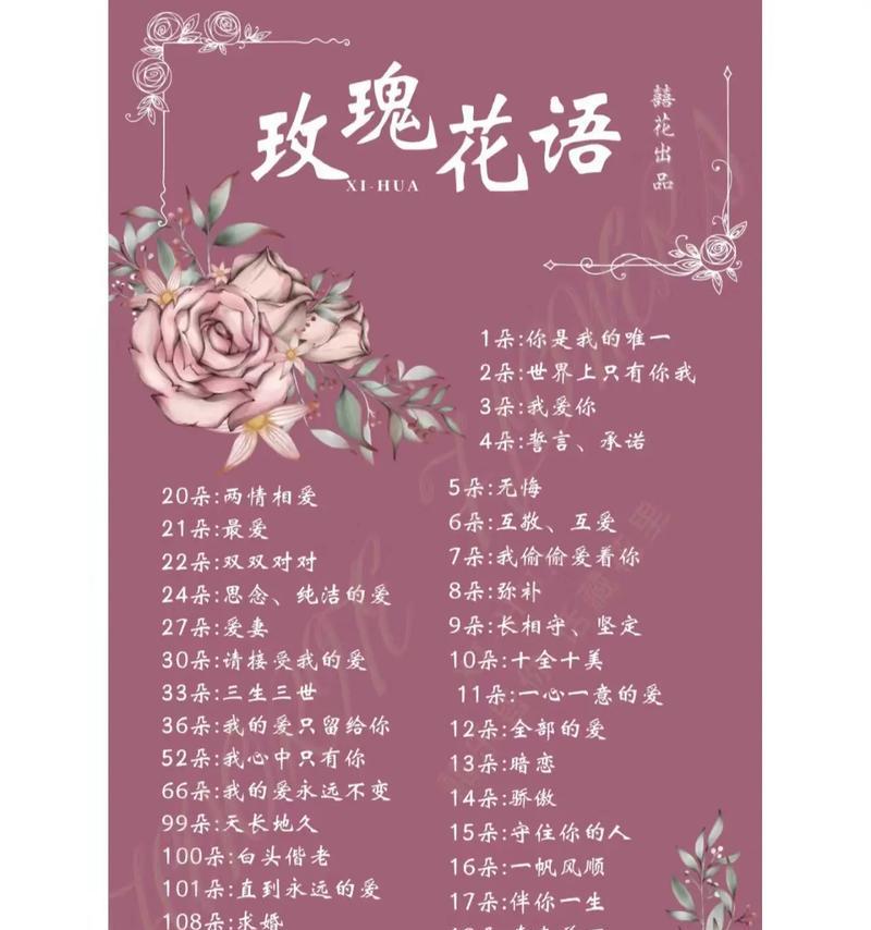 三朵玫瑰花在摆摊中代表什么含义？
