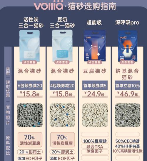 君子兰叶子炭土如何配制？配制比例是多少？