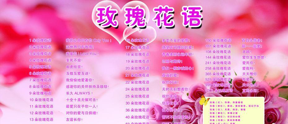 粉色玫瑰花的花语有哪些？