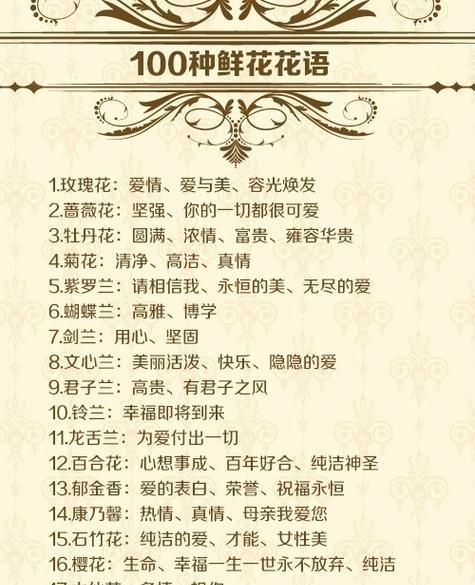 什么样的花具有花语？花语在送花时有何重要性？