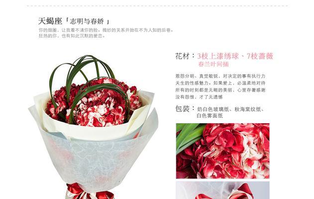 给女朋友的花语备注应该写些什么？