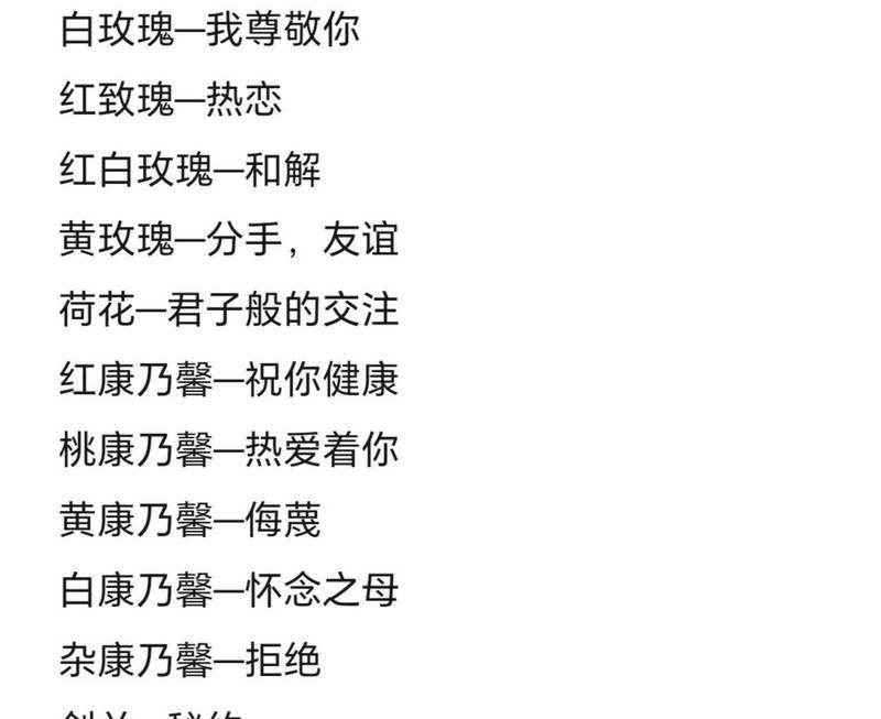 每种花的花语都有哪些？