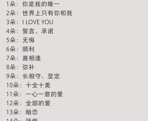 十九朵玫瑰花代表了什么？它的花语有何深意？
