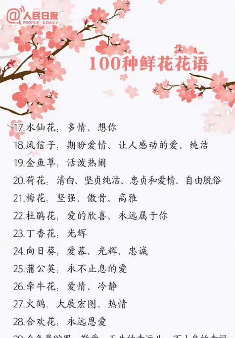 花语辞是什么意思？花语辞的含义是什么？