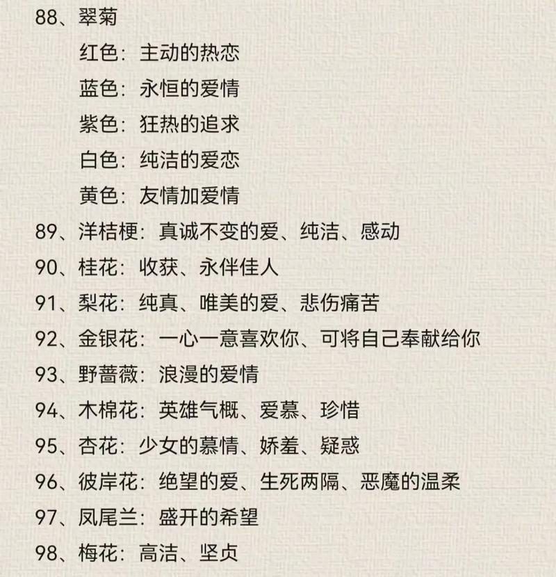 男友喜欢的花语有哪些？如何选择合适的花语？