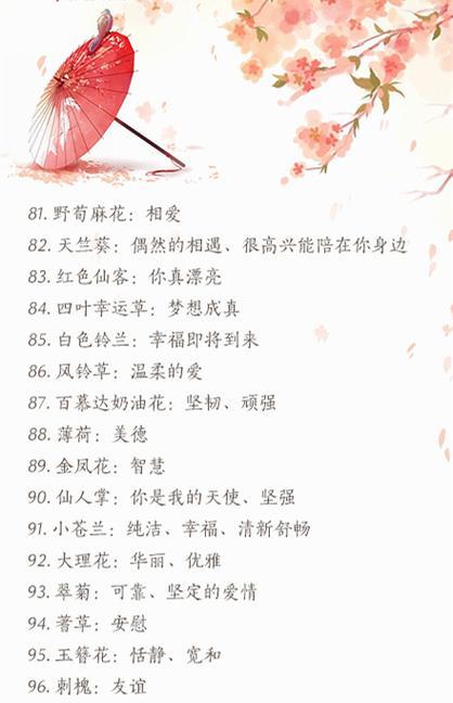 日常送花的花语代表了什么？