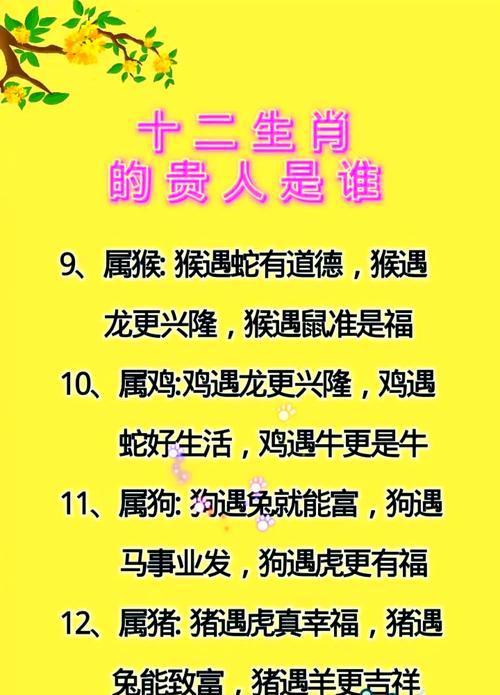 树的花语与生肖有何关联？