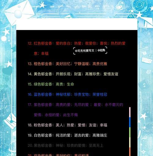 郁金香送给妹妹有何特别含义？