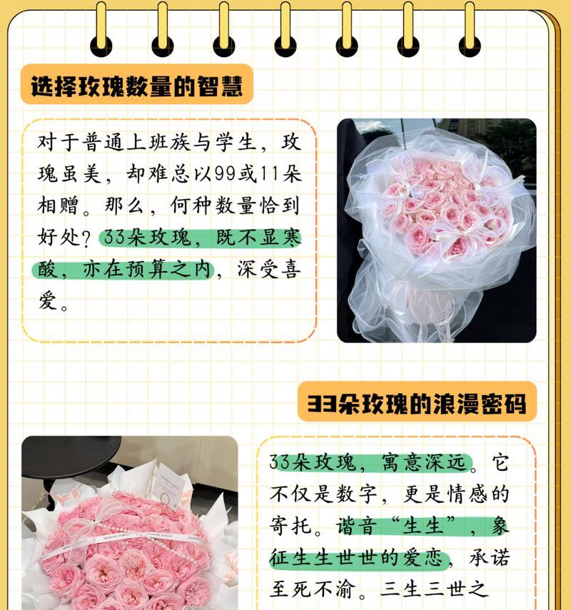 幸福的花语是哪种玫瑰？它象征着什么？