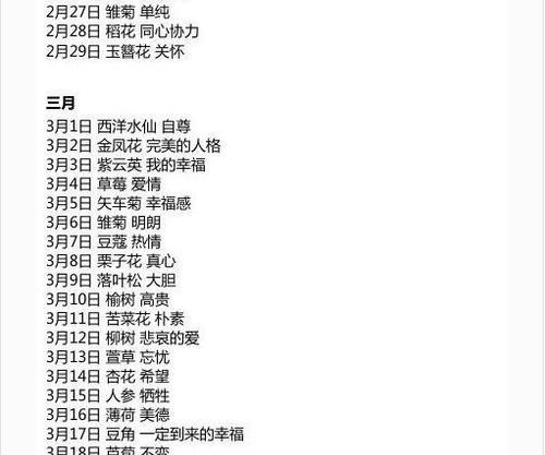 桃园奶椰树的花语代表什么？
