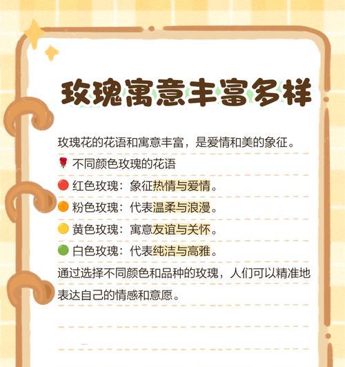 莲花玫瑰的花语及寓意是什么？