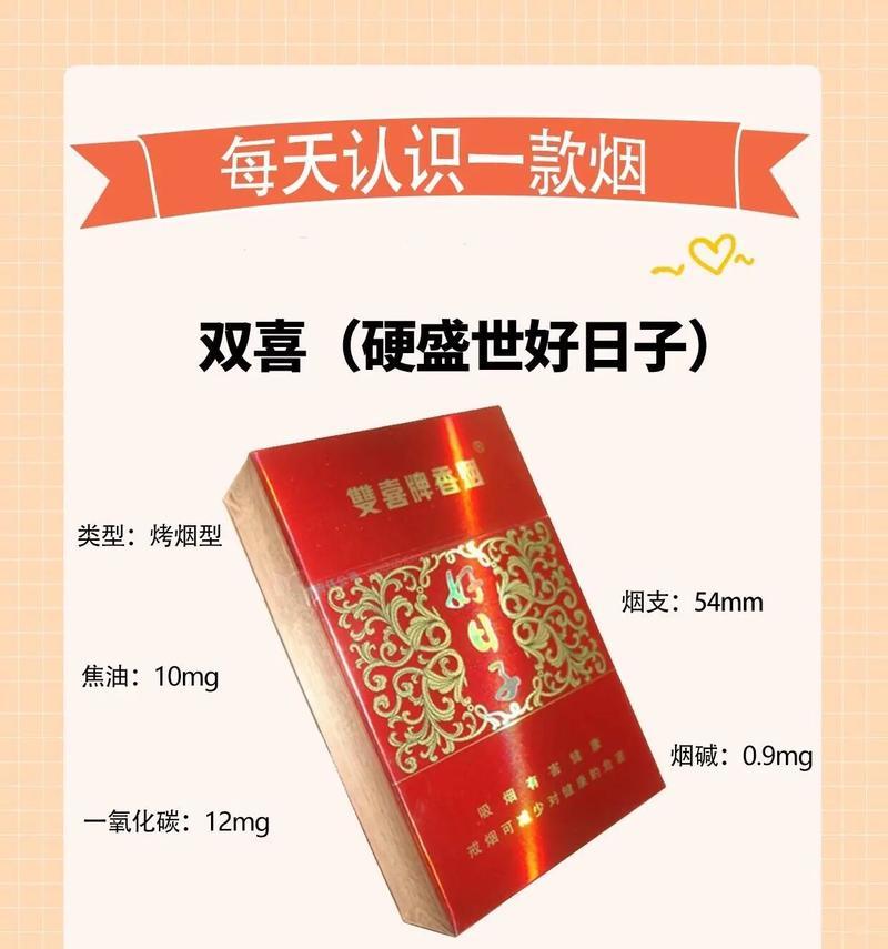 喜贵烟的花语是什么意思？喜贵烟代表什么？