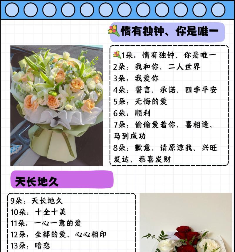 热情个性的代表花语是什么？这种花语如何表达个性？