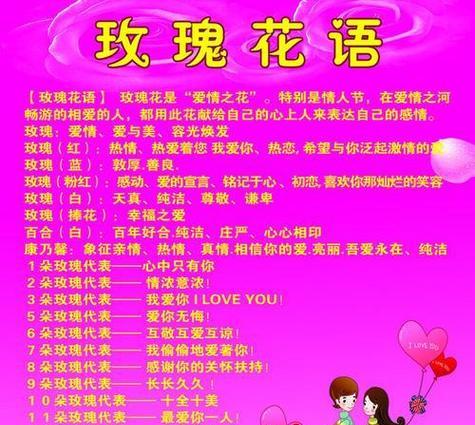 橘色玫瑰的花语是什么意思？如何表达爱意？