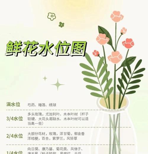 盆栽树桩浇水多少天浇一次合适？如何判断浇水频率？