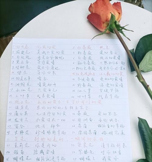 碧桃与梅花有什么细微差别？如何区分？