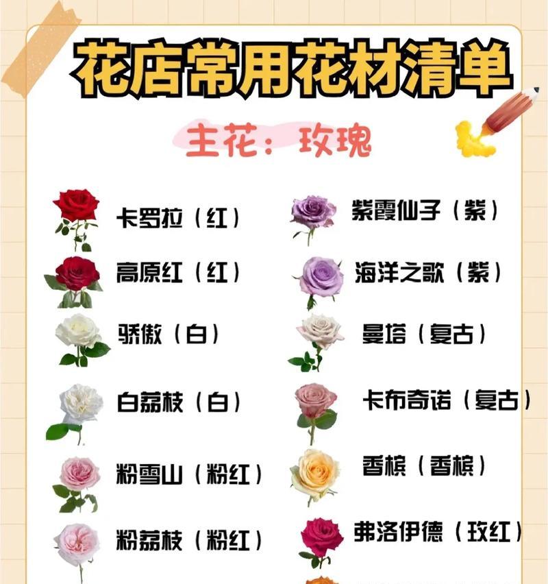 仿真玫瑰花小叶的养护技巧是什么？