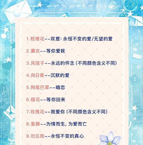 云花语花卉有何特别之处？如何利用云花语花卉传递情感？