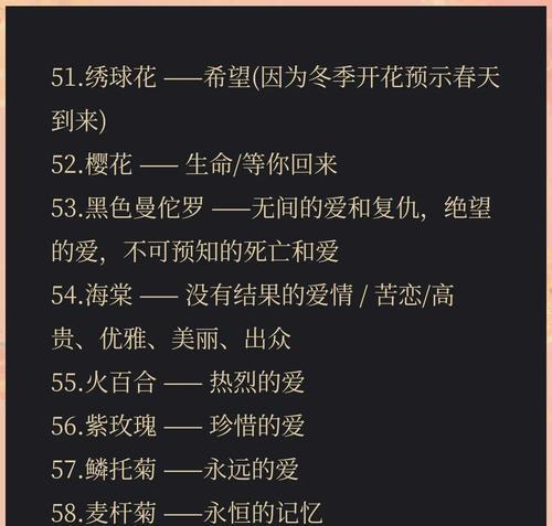 寓意和花语有什么联系？如何理解花语的寓意？