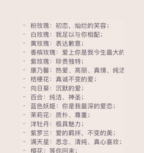 的花语大全包含哪些内容？如何查找特定花语大全？