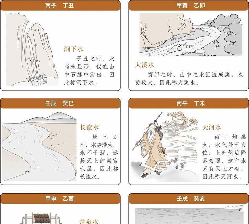 花语花水涧的含义是什么？花语花水涧代表了什么？