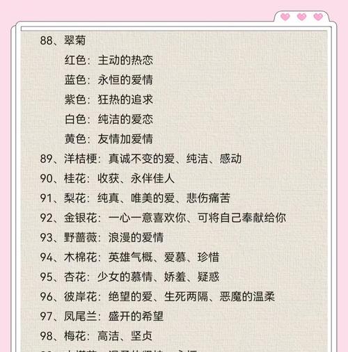 诗句花语有哪些？诗句中花语的含义是什么？