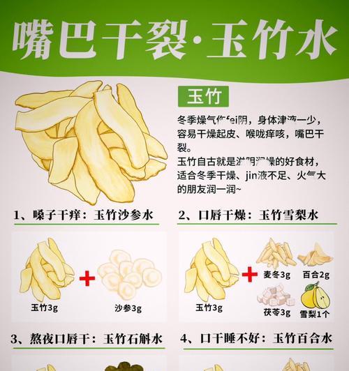 玉竹花语是什么意思？玉竹象征着什么？