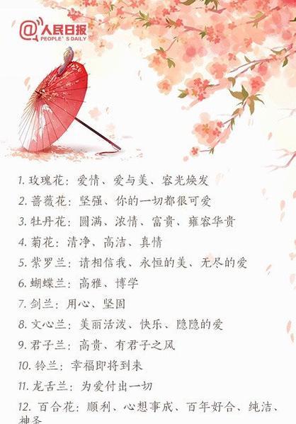格桑兰花语有何寓意？格桑花象征着什么？