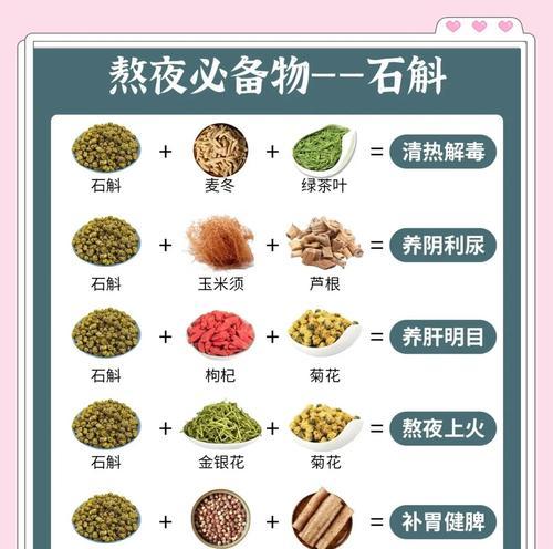 石斛花的繁殖和养护技巧是什么？