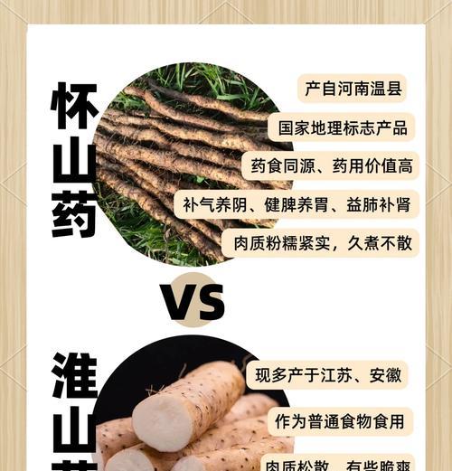 淮山种植的步骤和注意事项有哪些？