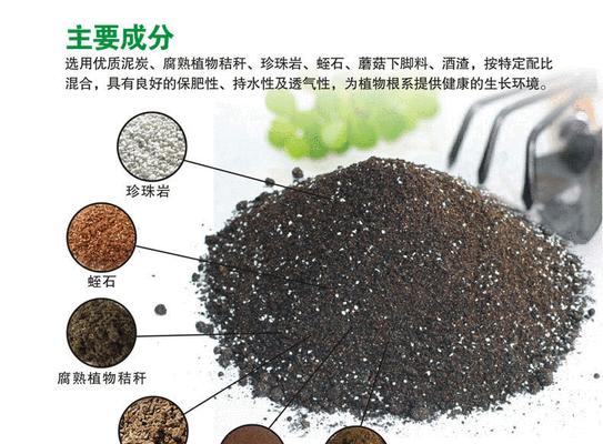 如何正确配制养花土？配土比例和材料是什么？