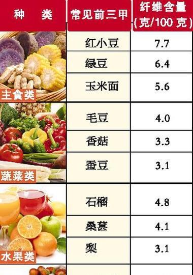 静夜的养护技巧有哪些？如何保证静夜的健康生长？