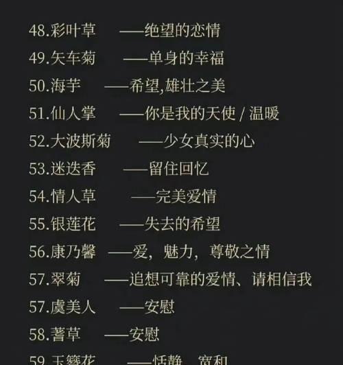 花虫问题的处理方法和预防措施是什么？