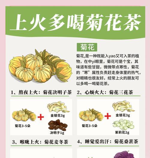 菊花打顶的最佳时机和方法是什么？