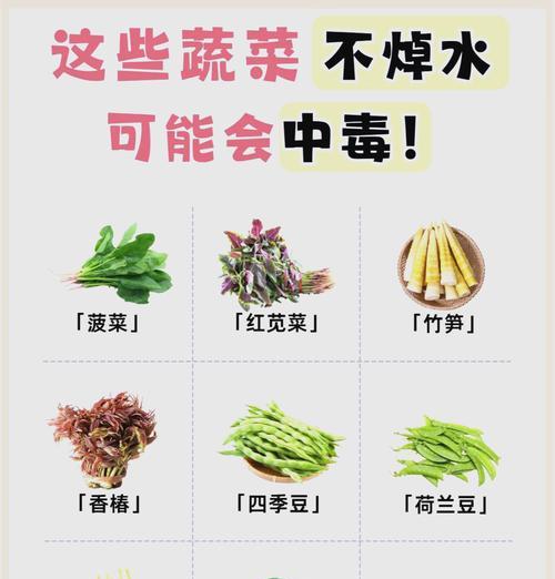 扁豆催芽方法是什么？需要催芽吗？